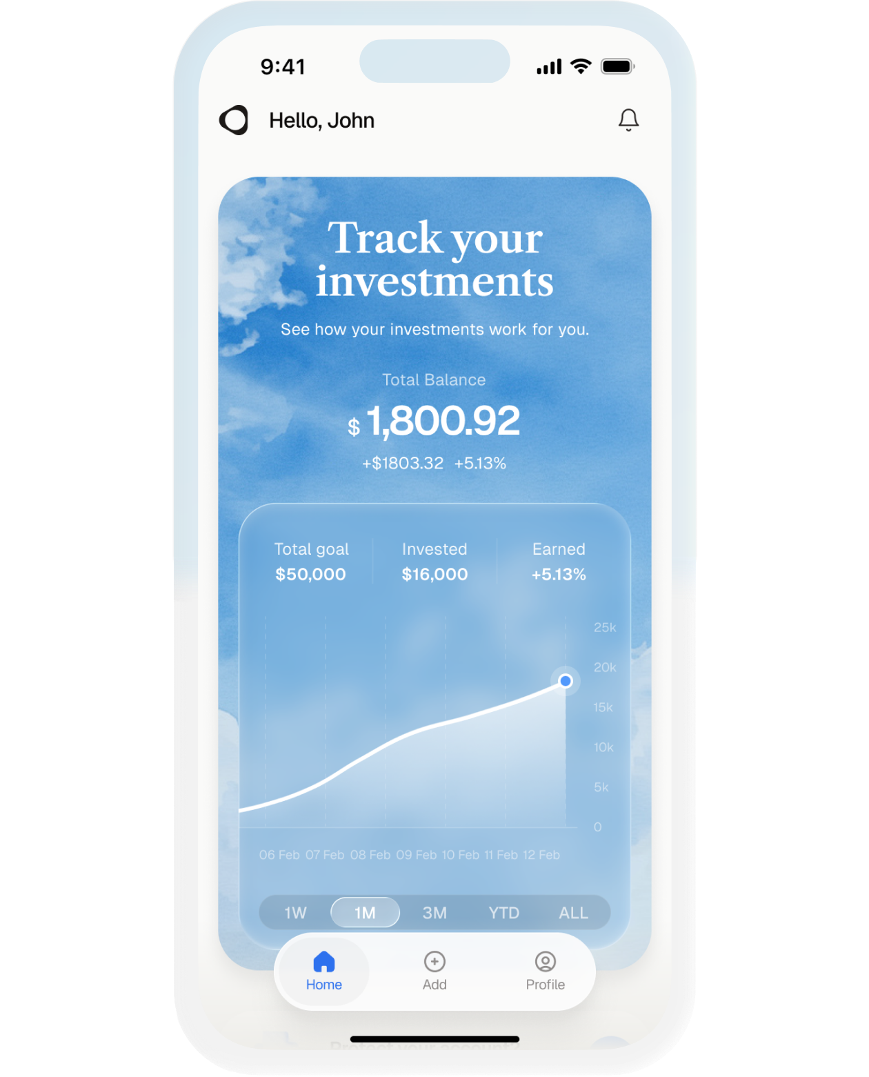 Step four app visual showing goal tracking dashboard